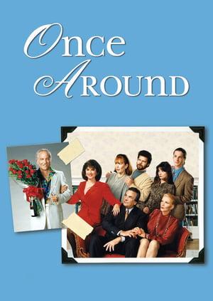 Once Around poster